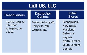 Lidl US LLC