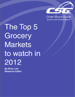 The Top Grocery Markets to Watch in 2012