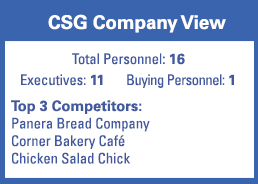CSG Snapshot - Newk