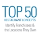 Top 50 Restaurant Franchises