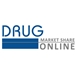 Drug Market Share Online