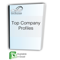 Top Company Profiles