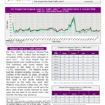 Monthly