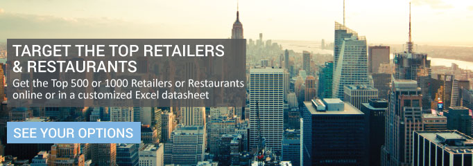 Get the Top C-level contacts