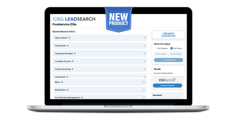 Foodservice Data Preview