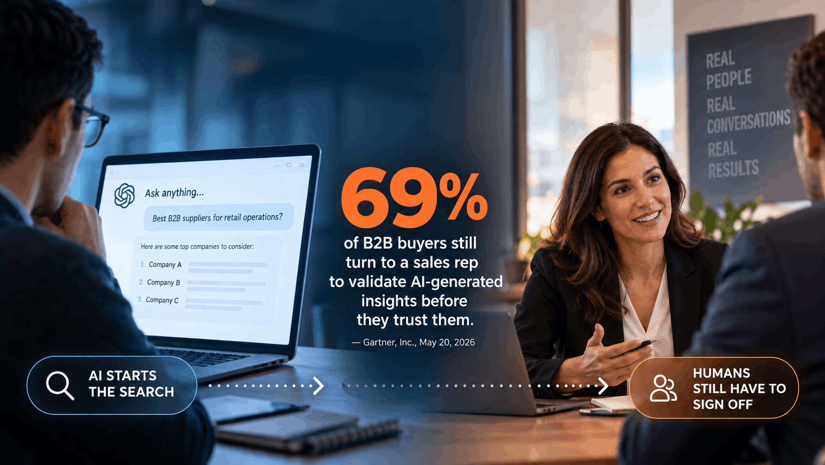 Outmarket: AI Starts the Search. Humans Still Have to Sign Off.